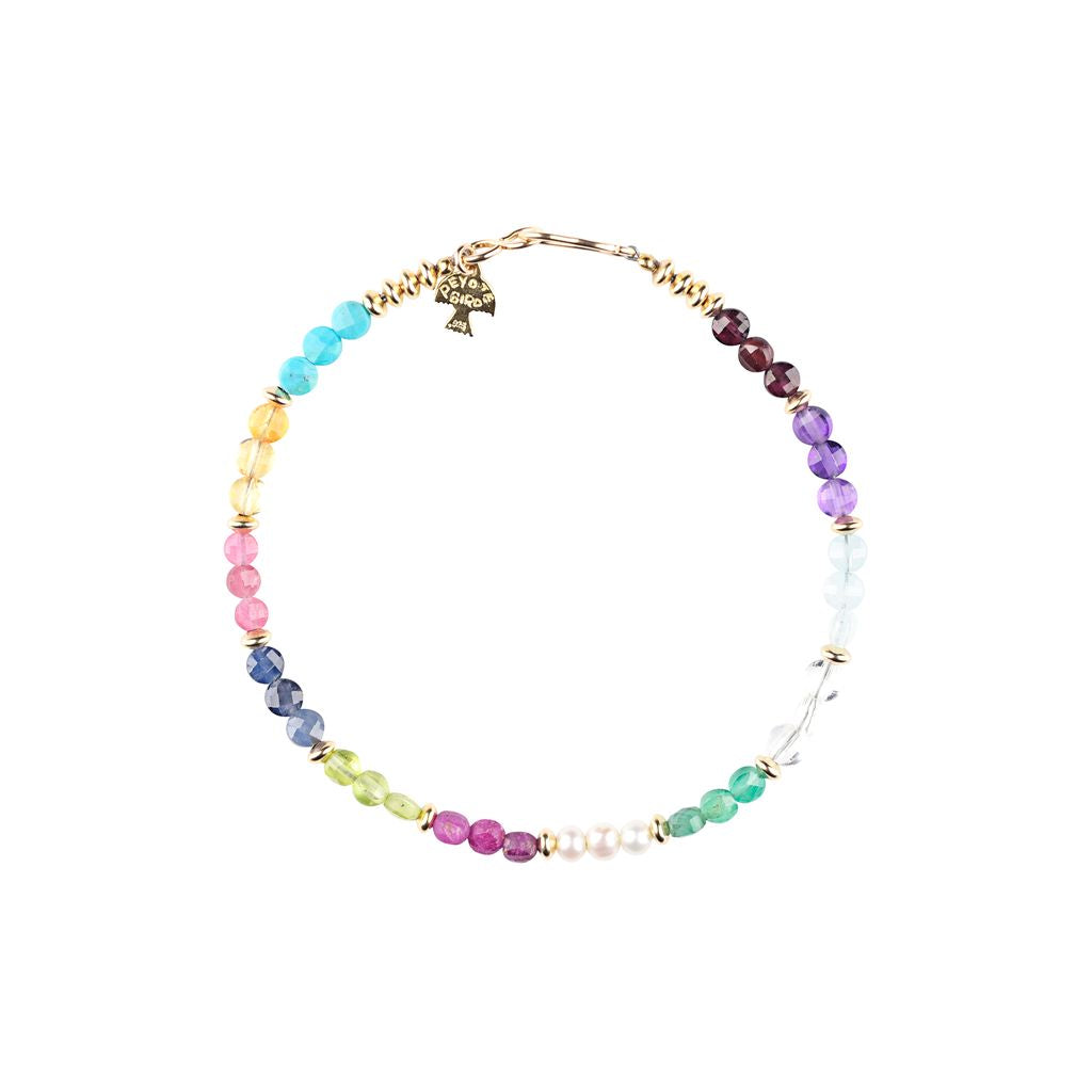Zodiac Bracelet